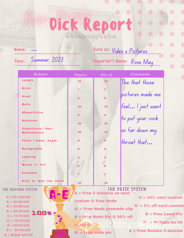 D*ck Rate Report Card