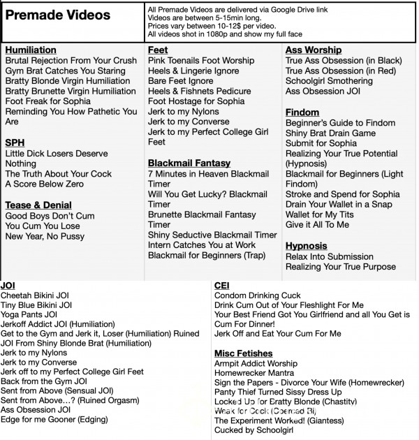 Premade Video List